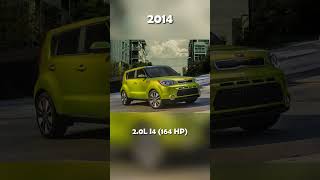 Evolution of Kia Soul (2008~2023) #iconicdesign