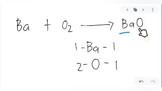 CHEMICAL REACTIONS AND CHEMICAL BALANCING [FULL LECTURE]