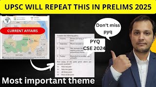 Most Important Topics PRELIMS 2025   Sudan