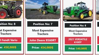 Most Expensive Tractors In The World 2023 | Top 10 Tractors In The World