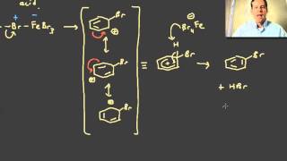 008 EAS halogenation