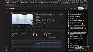 LIVE TRADING | 7/8/2024 | Stream # 269