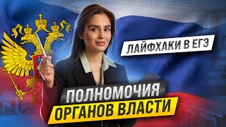 Полномочия органов власти