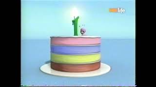 Tulli y un pastel - BabyTV