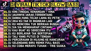 DJ VIRAL TIKTOK TERBARU FULL BASS || DJ SLOW BASS 2024 || DJ JIKA KU TAK DI INGINKAN LAGI