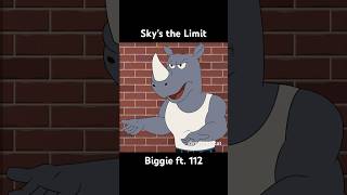 Sky’s the Limit by the Notorious BIG. RIP Biggie Smalls, video by Mylo the Cat