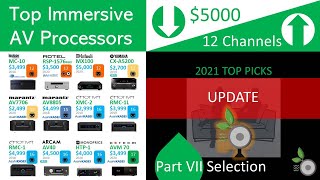 PART 7 UPDATE! - Top Immersive AV Processors Under $5,000 - Selection