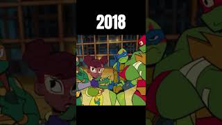 The evolution of TMNT (1987-2023)