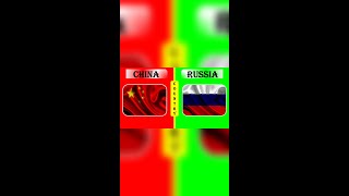 CHINA vs RUSSIA Military Power Comparison 2022 #shorts II CHINA ARMY vs RUSSIA ARMY 2022 #shorts