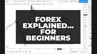 What is Forex? | Forex broken down and explained for beginners