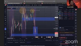 LIVE FOREX TRADING- WEDNESDAY AUGUST31ST 2022 #forex #liveforextrading #liveforex