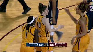 Women's Basketball vs Kent State - January 13, 2018