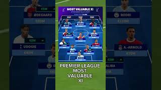 PREMIER LEAGUE MOST VALUABLE XI#shorts #football