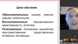 Основные компоненты методической системы обучения