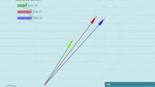 TacticalSailing - J/70 Speed and Pointing