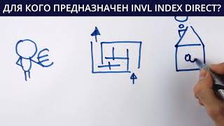 Для кого предназначен INVL INDEX DIRECT?