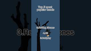 Top 5 most popular bands