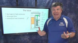 9a Valves, AEN/TSM 220: Principles of Internal Combustion Engines.