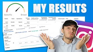 Instagram Story Ads for Followers - My Results in Ads Manager and Creator Studio