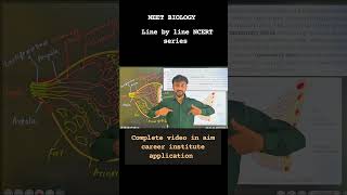 Line by line NCERT study #neet#shortviralvideo#education #