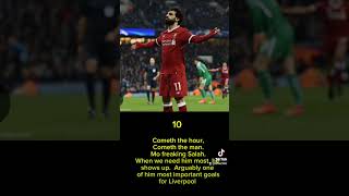 Liverpool player rating v Brighton Nov 2 2024. Salah and  Gomez Excell.but our midfield looked weak.