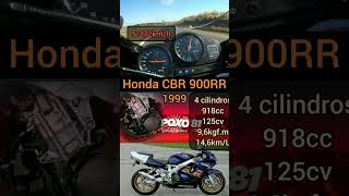 Honda CBR 900rr #capcut #foryou #motorcycle #top #viral #motovlog #bike