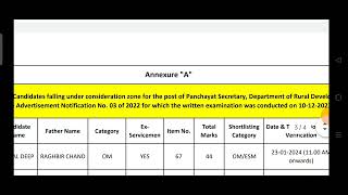 Good news for job aspirants. JKSSB Panchayat Secretary DV additional list out. Check your name.