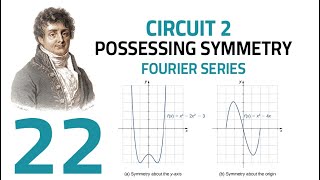 22 Example of Possessing Symmetry to a Function of Fourier Series