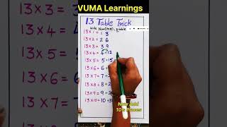 13 TABLE EASY TRICK | #mathematics #table #shortvideo