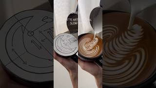 19秒拉花教學 天鵝技巧 SWAN#latteart #lattearttutorial