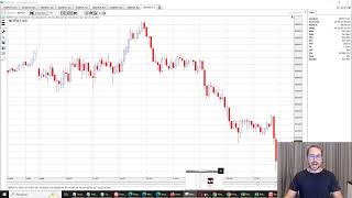 ( CPI EUA ) Robô Investe News - 10.10.24 + Calendário + Histograma + Range Stop + Força + Dispersão