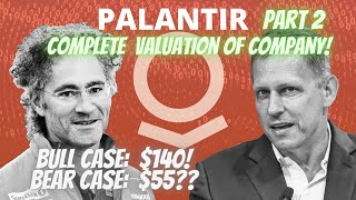 Palantir Stock Analysis : Part 2 : Bull Case & Bear Case Financial Model & Intrinsic Valuation