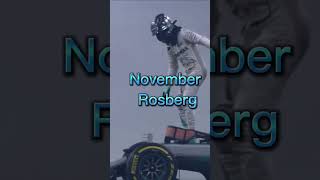 YOUR MONTH YOUR F1 Driver!