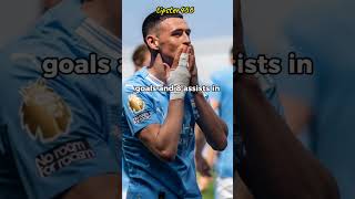 Foden Scores Again! 2-0 Man City #PhilFoden #ManCity #PremierLeague