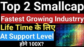 Best 2 Super Fast Stocks to Buy now | Growing Industrry Stocks | Best Stocks to buy support Level