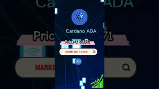 🤯Cardano Surprise Rally: Is the Bull Run Back On?ADA Shoots Up: Is Now the Time to Buy? #shorts