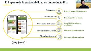 VII Jornadas de Finanzas: Smart agribusiness