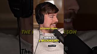 YouTube Billionaire Mrbeast | Motivational speech