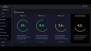 Centraleyes Feature Review - Risk Scoring with NIST Tiering