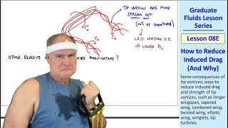 Graduate Fluids Lesson 08E: How to Reduce Induced Drag (And Why)