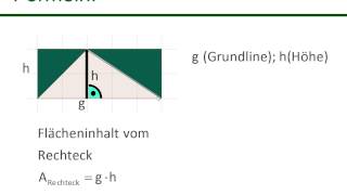 Flächeninhalt des Dreiecks