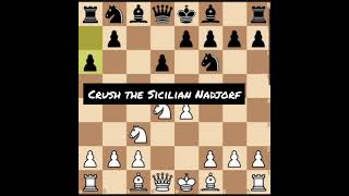 Chess Trap: Crush the Sicilian defense Najdorf variation in style