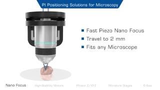 PI Precision Motion Products for Microscopy and Imaging