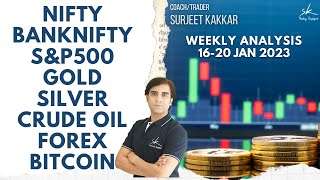 16-20 Jan 23 Analysis NIFTY | BANKNIFTY | S&P500 | GOLD | SILVER | CRUDE OIL | FOREX | BITCOIN