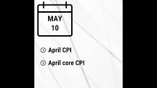 Economic Data May 8-12, 2023