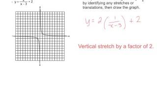 9.1 transformations of rational