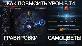 Lost Ark 3.0. Гравировки. Самоцветы.