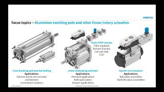 Webinar: Festo applications and services for Aluminium Industry