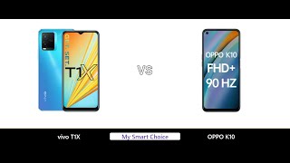 A Detailed Comparison of vivo T1X VS OPPO K10 | My Smart Choice