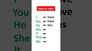 Have or has? #english #languagelearning